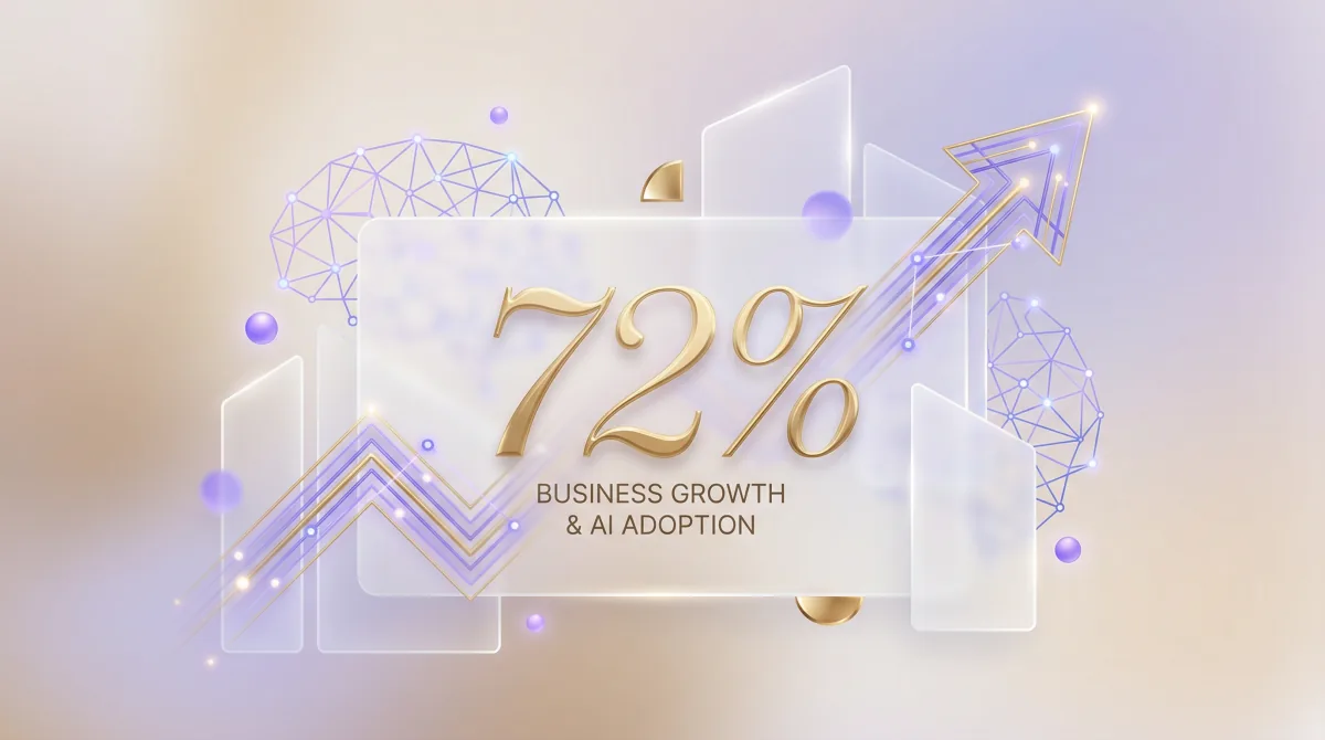 72% of business leaders are betting on AI